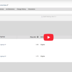 Split Testing Ads