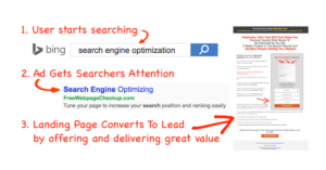 squeeze page vs landing page